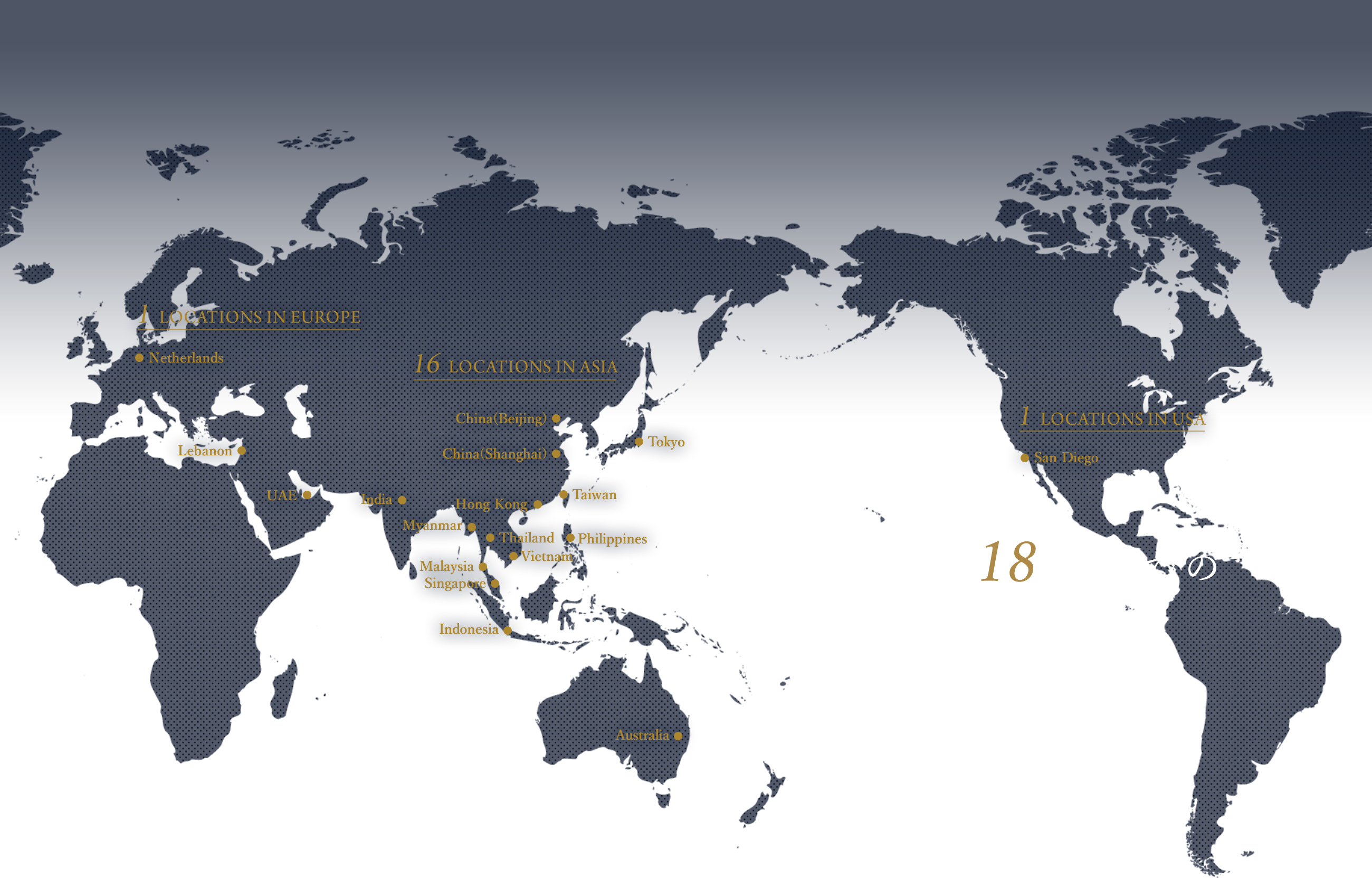 マーケティングヘルスチェック Ycp Solidiance