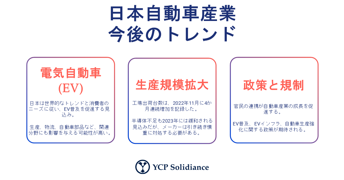  GDC と Pax East の今後のゲームのまとめ