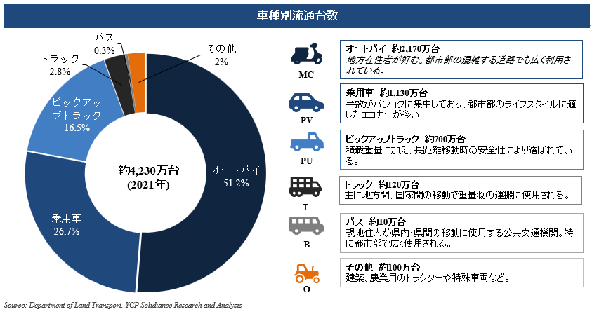 PIK3CA関連の異常増殖スペクトルはどのように治療しますか?
