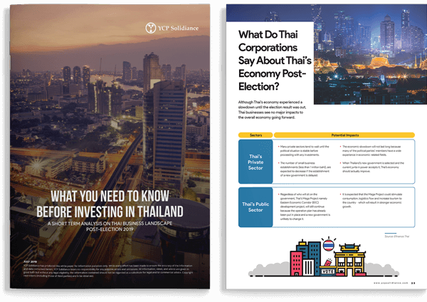 Economy Outlook in Thailand