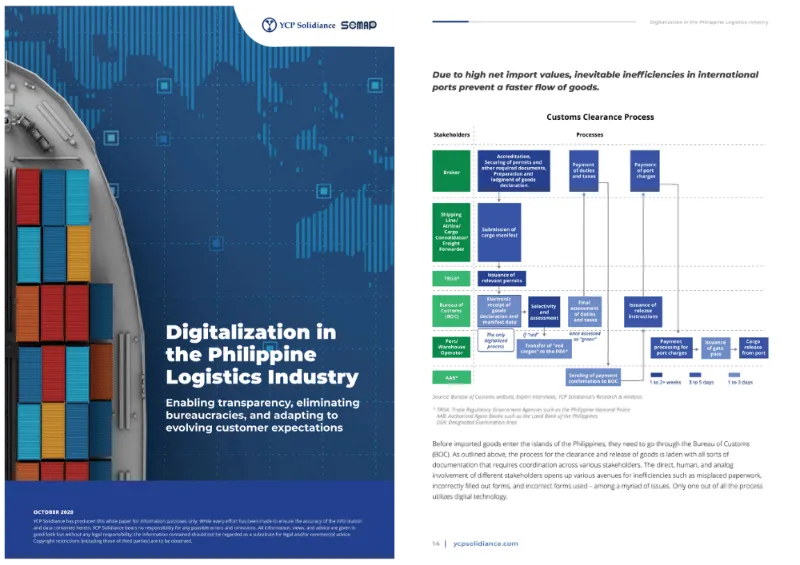 Digitalization in the Philippine Logistics Industry